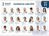 thmb-kandidati-nd-2018-317.jpg